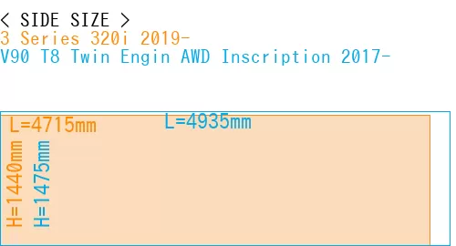 #3 Series 320i 2019- + V90 T8 Twin Engin AWD Inscription 2017-
